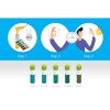 Oleo Test Kit Ελέγχου Ποιότητας Ελαίων 50 τεμ.